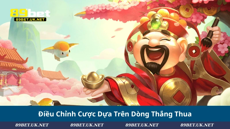 Điều Chỉnh Cược Dựa Trên Dòng Thắng Thua