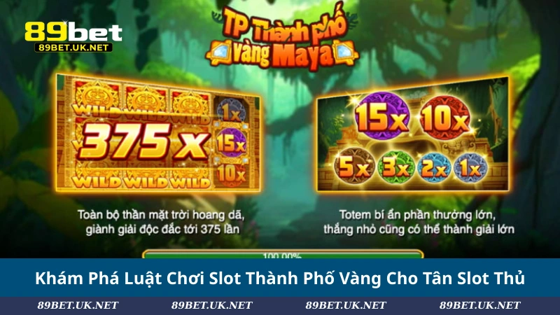 Thành Phố Vàng: Slot Game Kịch Tính Không Thể Bỏ Lỡ 2025 Khám Phá Luật Chơi Slot Thành Phố Vàng Cho Tân Slot Thủ