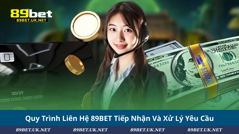 Liên Hệ 89BET – Hỗ Trợ Nhanh Chóng Và Chuyên Nghiệp Quy Trình Liên Hệ 89BET Tiếp Nhận Và Xử Lý Yêu Cầu