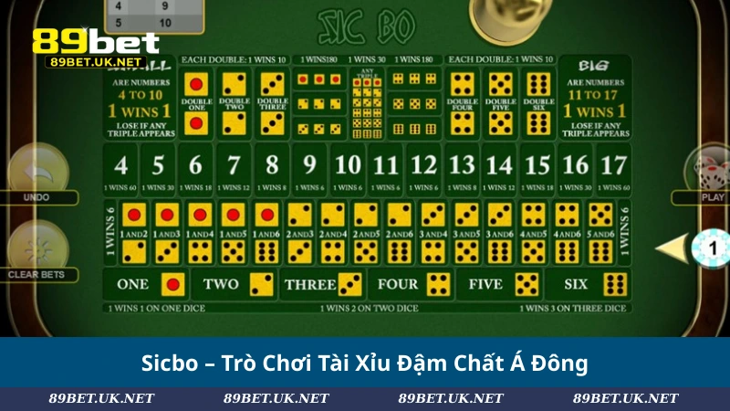 Bbin Live Casino: Khám Phá Đỉnh Cao Sòng Bạc Trực Tuyến Sicbo – Trò Chơi Tài Xỉu Đậm Chất Á Đông