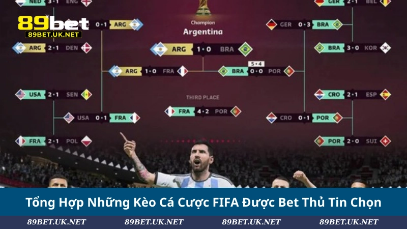Cá Cược FIFA: Chiến Lược, Kèo Phổ Biến Và Bí Kíp Thắng Lớn Tổng Hợp Những Kèo Cá Cược FIFA Được Bet Thủ Tin Chọn