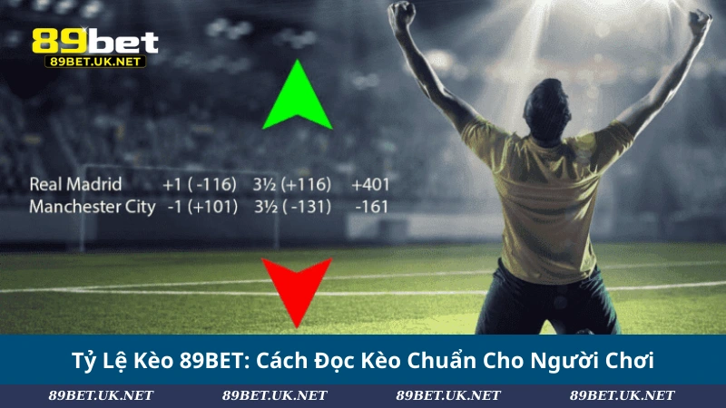 Tỷ Lệ Kèo 89BET: Cách Đọc Kèo Chuẩn Cho Người Chơi Tỷ Lệ Kèo 89BET: Cách Đọc Kèo Chuẩn Cho Người Chơi